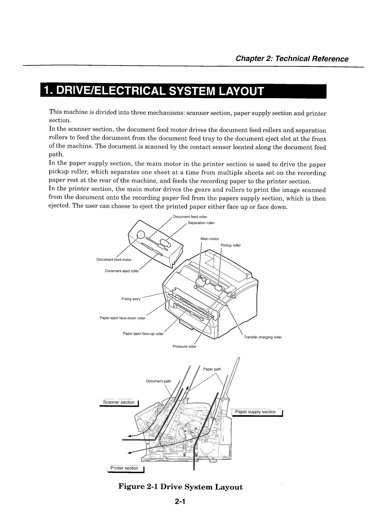 Canon FAX L250 Parts and Service Manual-2